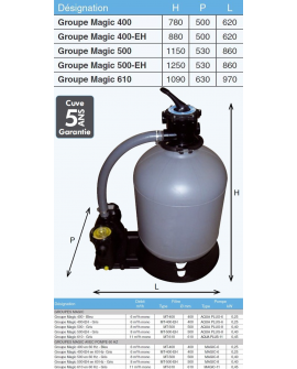 Platine de filtration Magic 500 EH Gris 8m3/h