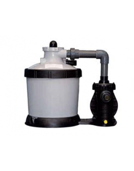 Méthodologie filtration