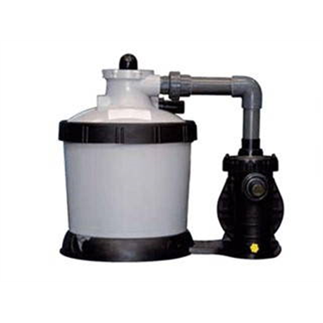 Méthodologie filtration