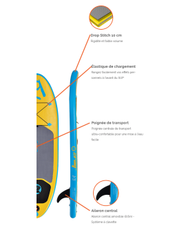Paddle SUP Zray K9 244 x 76 x 10 cm